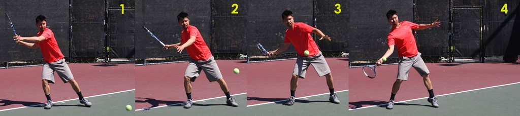 Modern Tennis Forehand – Lock And Roll Tennis